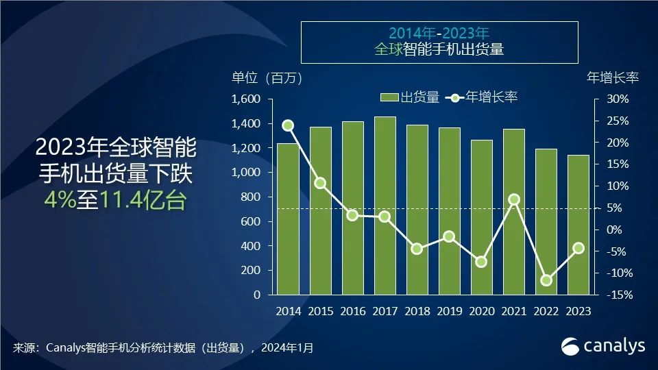快手免费获得1万播放量_免费领取100快手播放量_免费领快手播放量