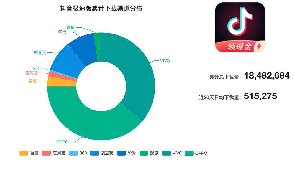 几点发快手容易热门_热门快手容易发视频吗_快手发作品容易上热门
