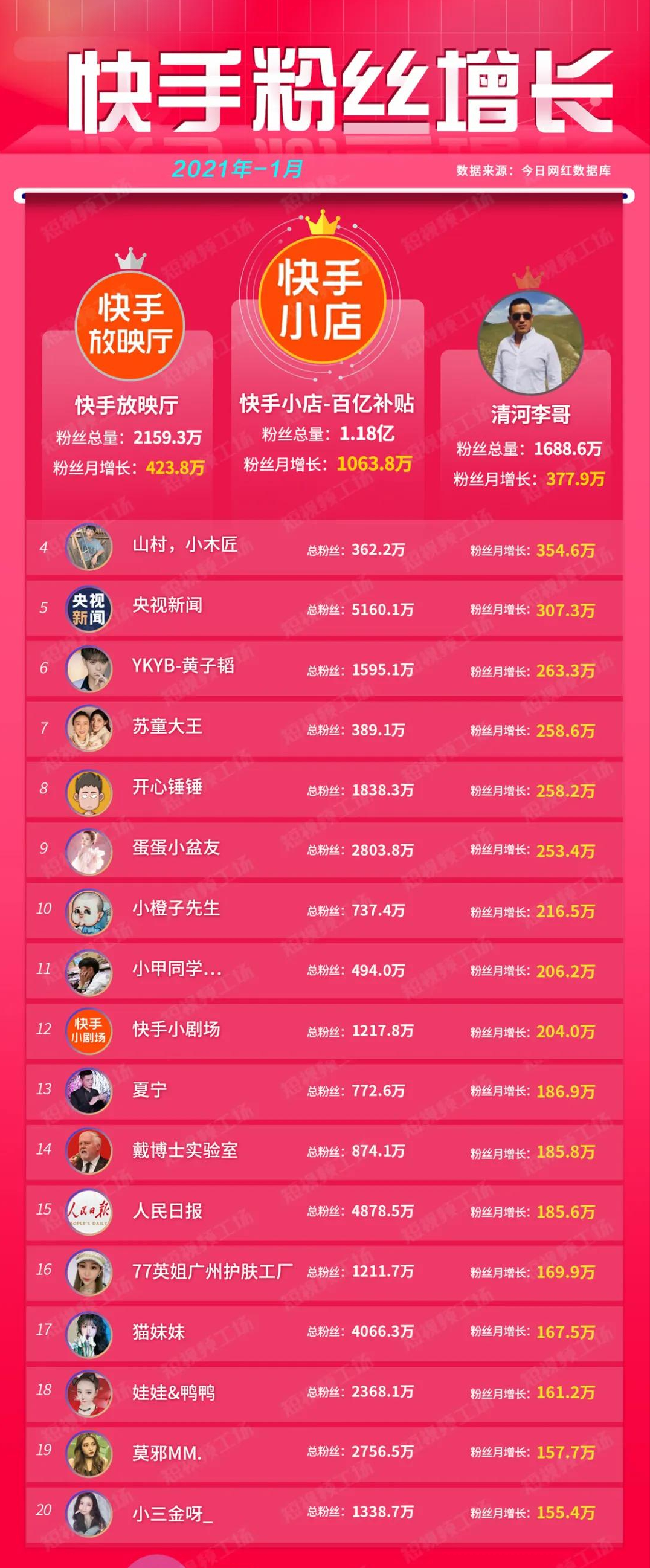 老热门快手容易号被盗吗_快手老号容易热门吗_快手很容易热门吗