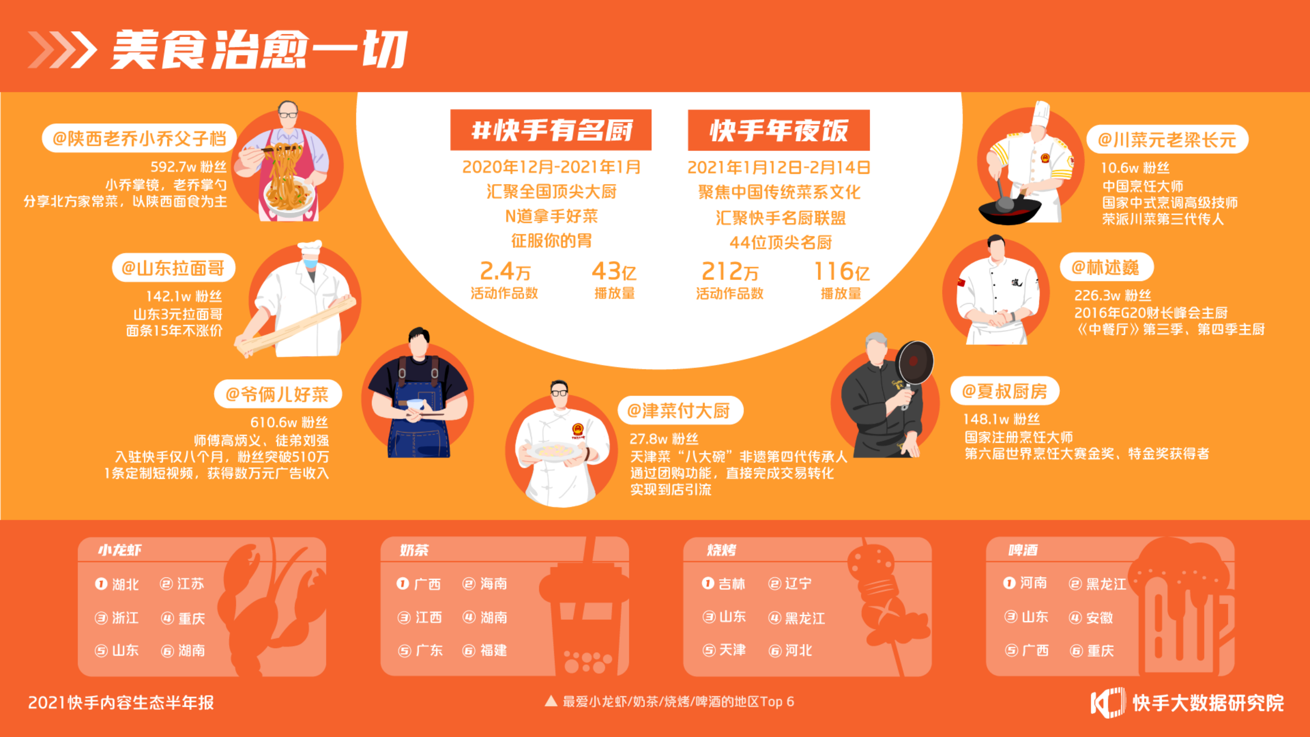 快手播放量平台_快手播放量官方给钱吗_快手平台播放量怎么赚钱