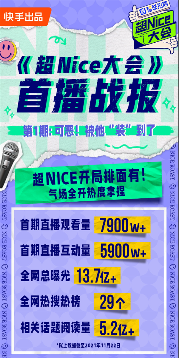 买快手热度的软件_快手买热门有效果吗_热度快手买软件怎么买