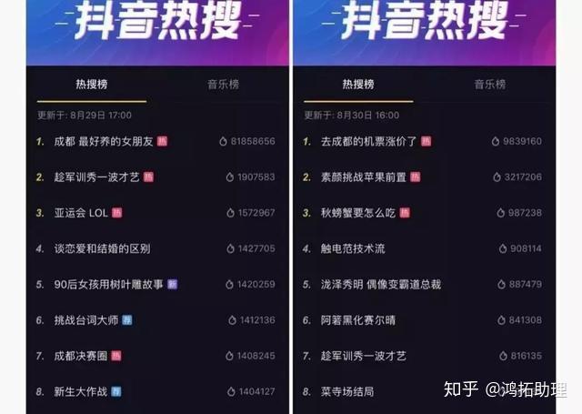 快手几点发容易上热门_热门快手容易发上热门的歌_快手发作品上热门有什么好处