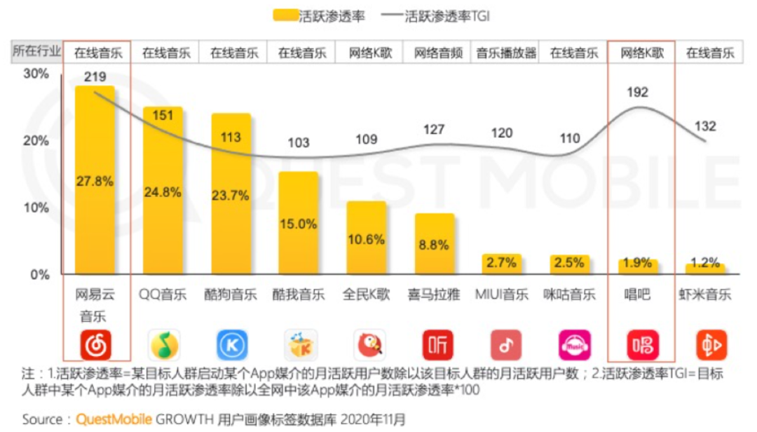 快手上热门的数据是怎么计算_快手热门算法_快手热门算法机制