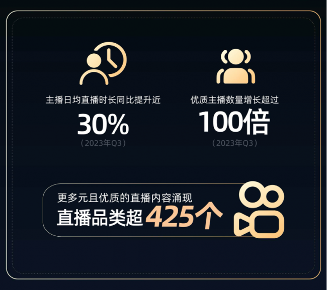 购买快手播放量和双击的网站_快手购买播放量的软件_买快手播放量购买网站