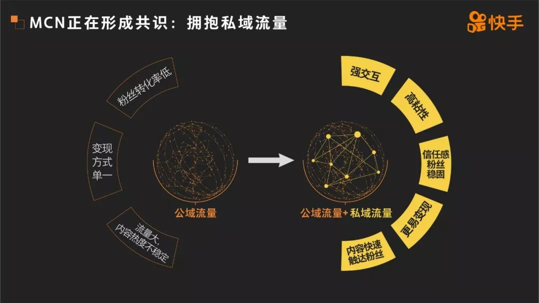 买快手播放量购买网站_快手购买播放量的软件_购买快手播放量和双击的网站