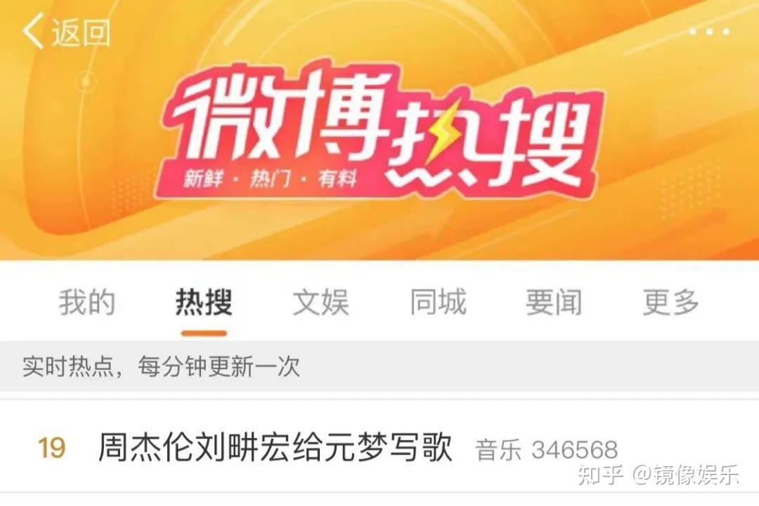 快手热门歌曲_热门快手歌曲100首_热门快手歌曲大全