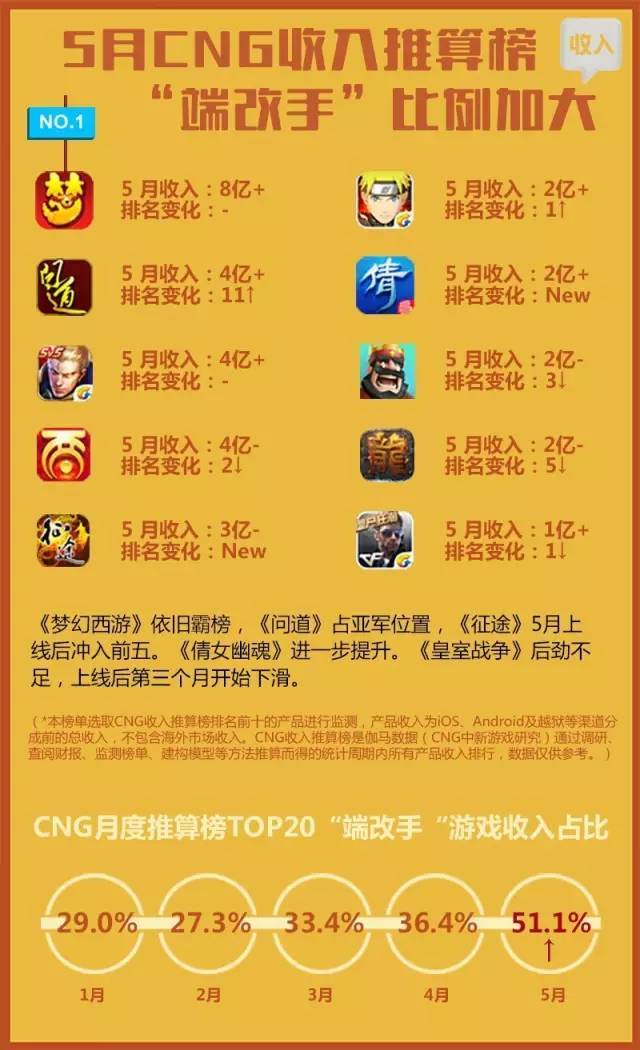 刷热门免费软件_刷热门免费软件_刷热门免费软件