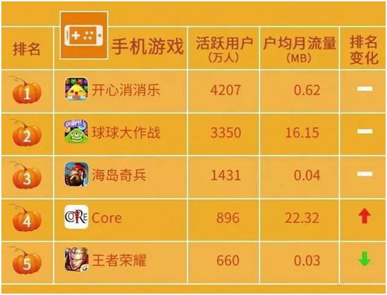 刷热门免费软件_刷热门免费软件_刷热门免费软件