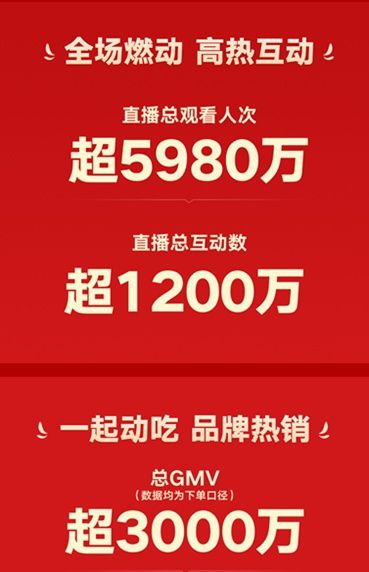 快手热门了可以赚钱吗_热门能快手时候直播吗_快手什么时候能热门