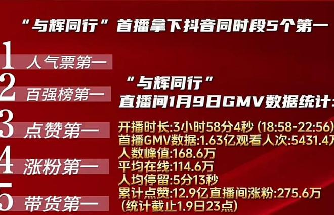 抖音自助平台下单24小时最便宜_抖音自助平台下单24小时最便宜_抖音自助平台下单24小时最便宜