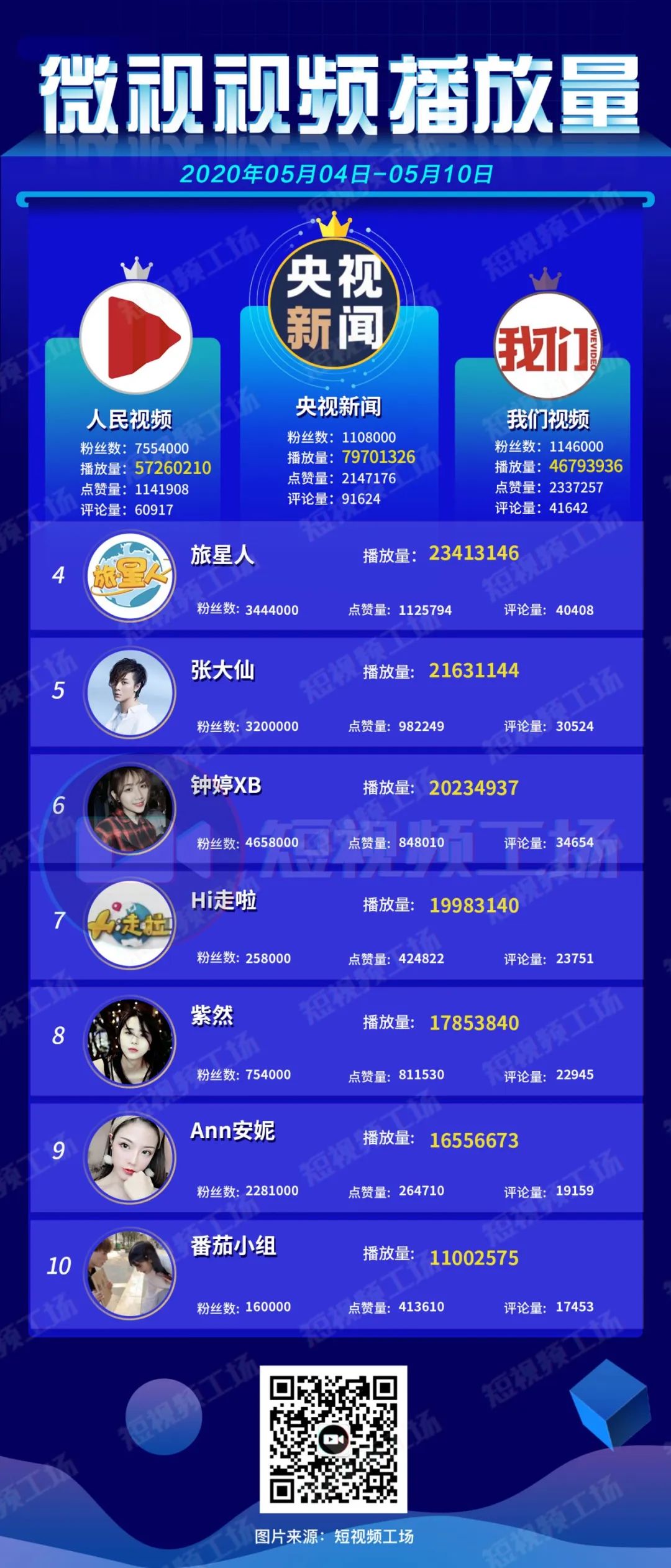 快手播放量购买网站免费_购买快手播放量和双击的软件_购买快手播放量软件下载