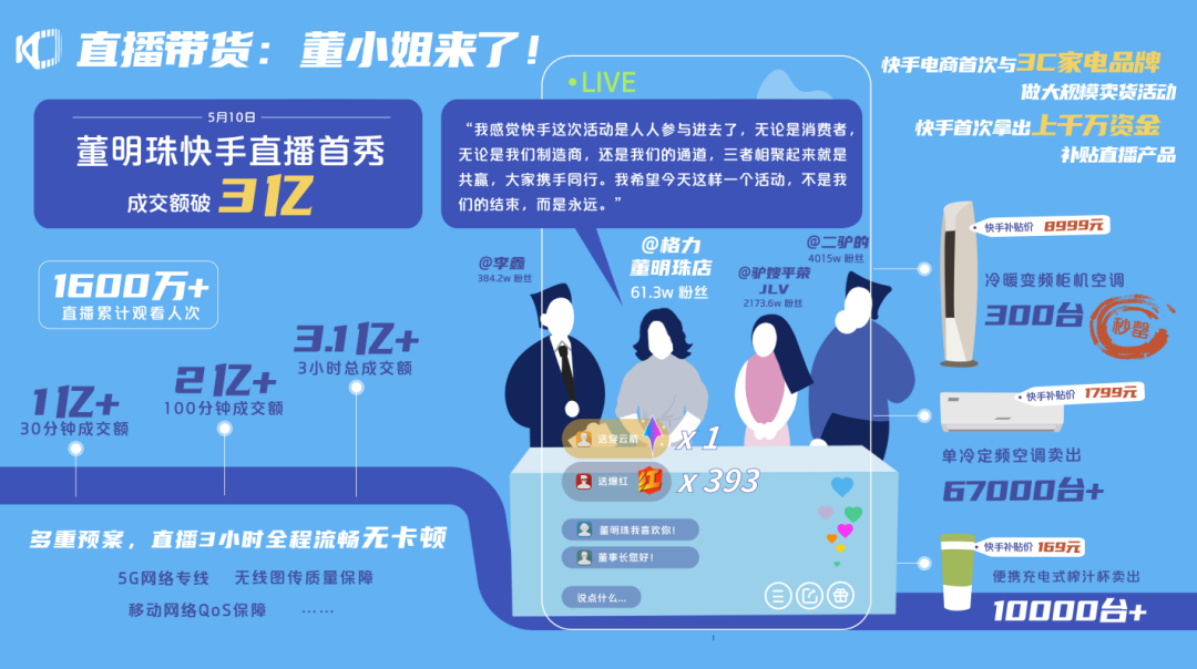 快手发作品容易上热门_几点发快手容易上热门_发快手上热门能赚钱吗