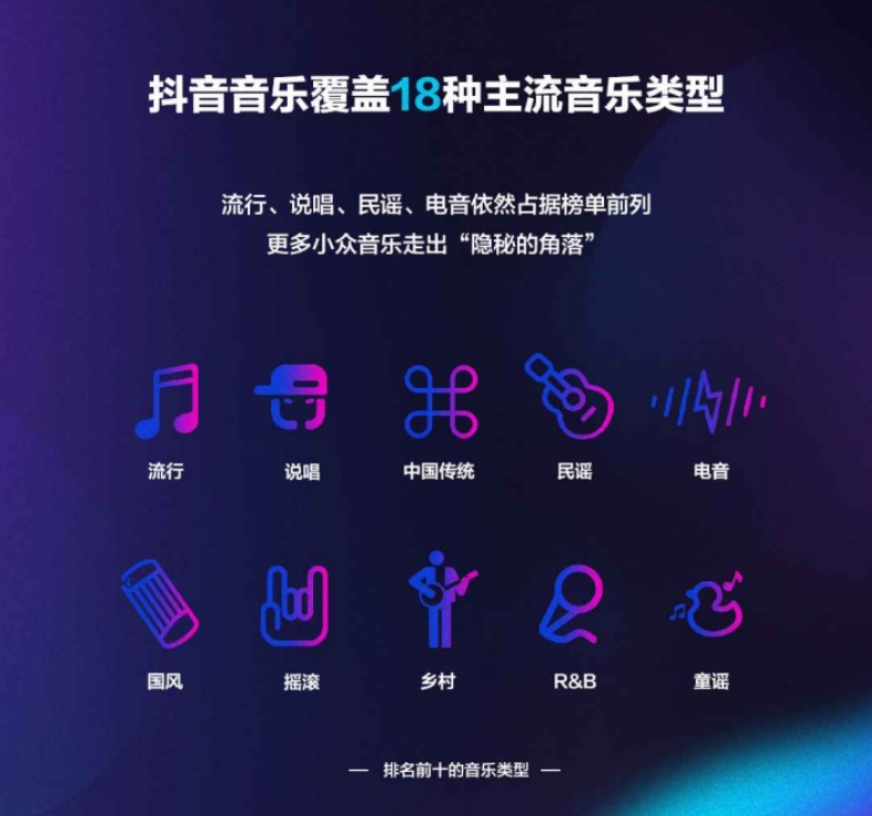 快手热门歌曲2017_热门快手歌曲大全100首_2015快手热门歌曲