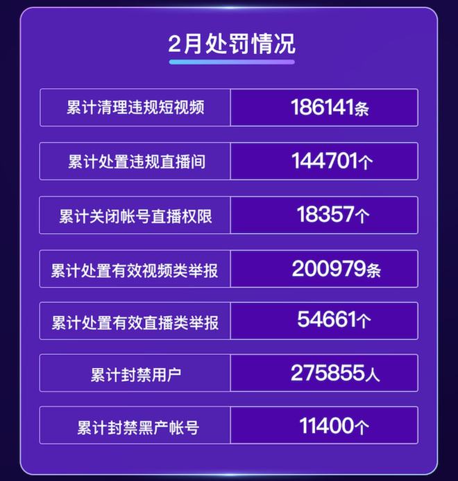 拍快手热门有什么好处_快手拍什么样的作品好上热门_拍快手上热门能赚钱吗