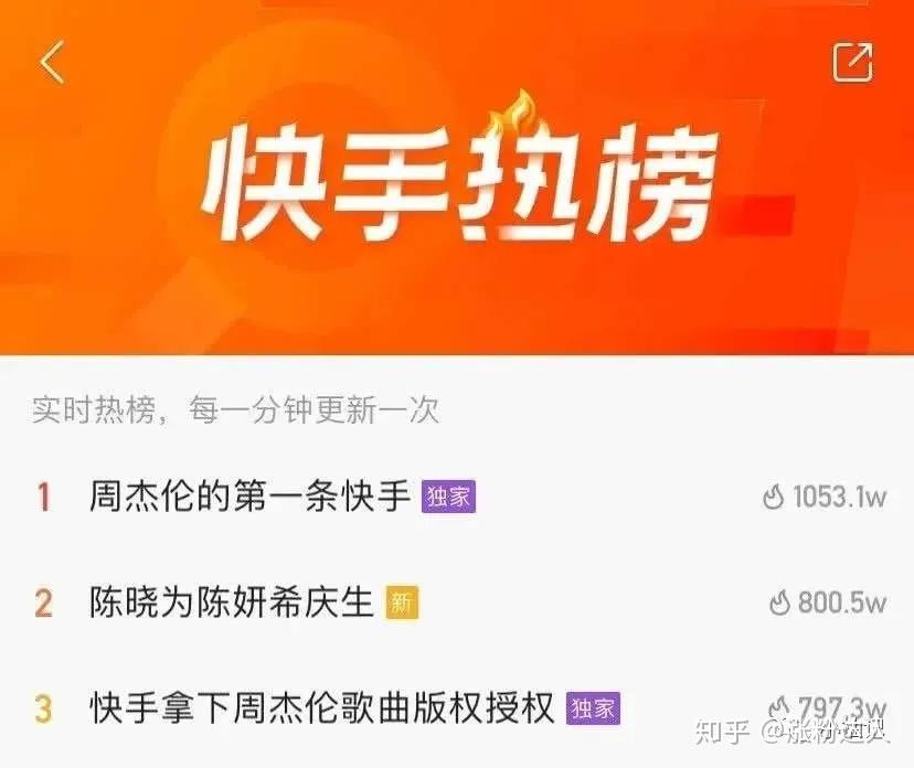 发快手上热门能赚钱吗_怎样发好快手更容易上热门_快手发作品上热门有什么好处