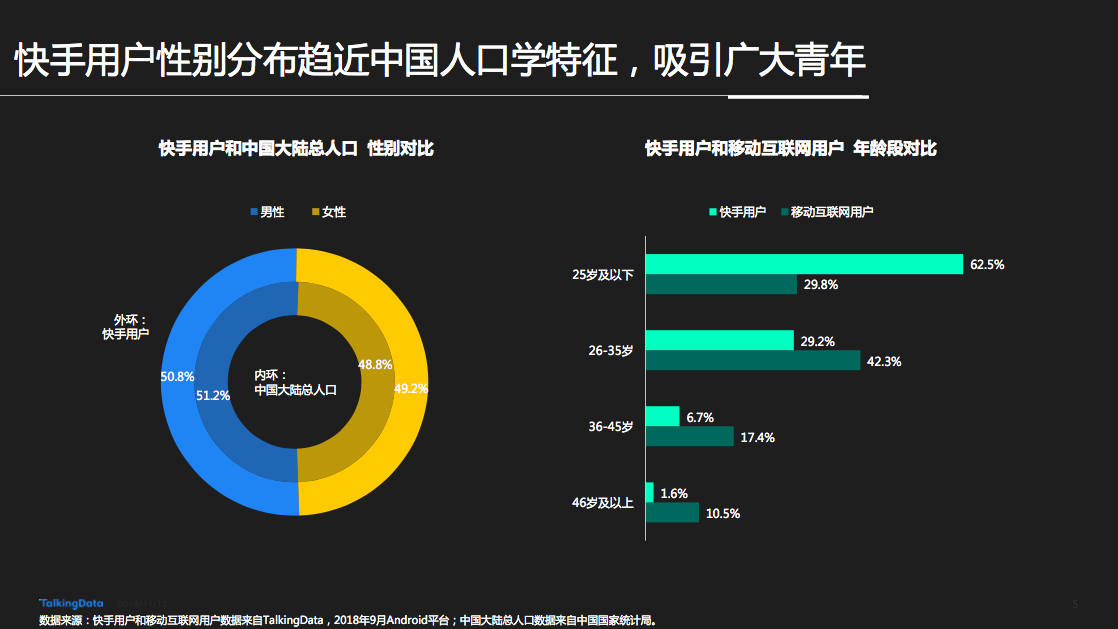 免费快手播放量网_免费领快手播放量_免费快手播放量链接