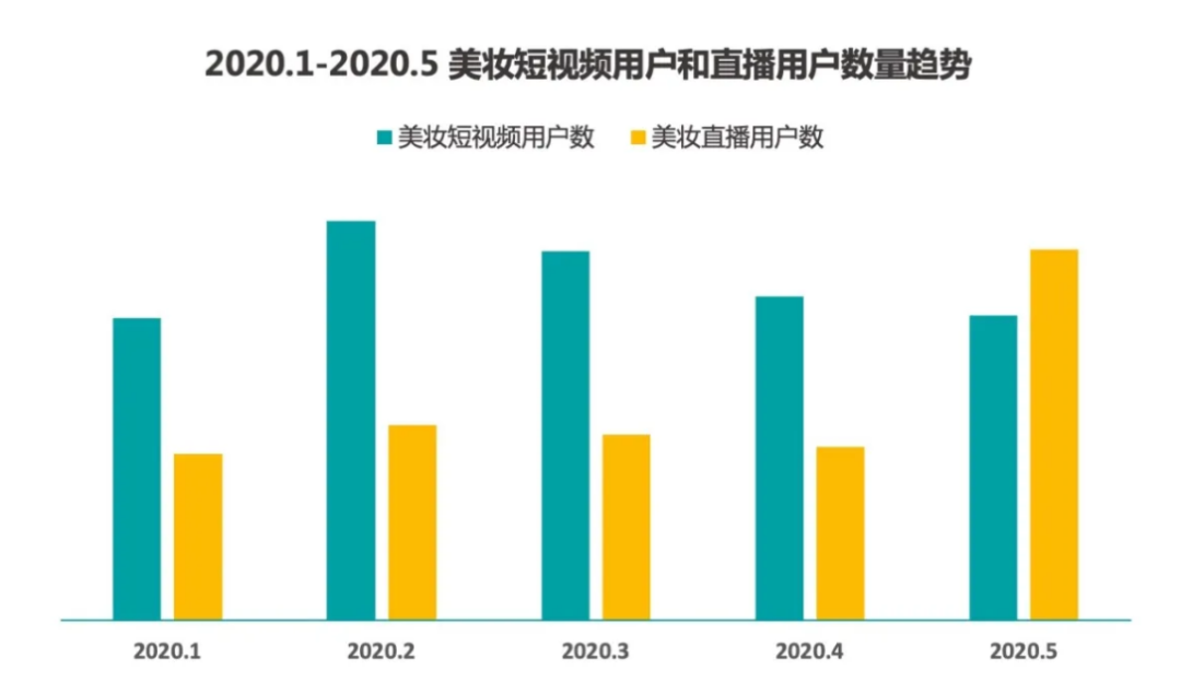 播放量钱_各大网站播放量价格_卖播放量的网址