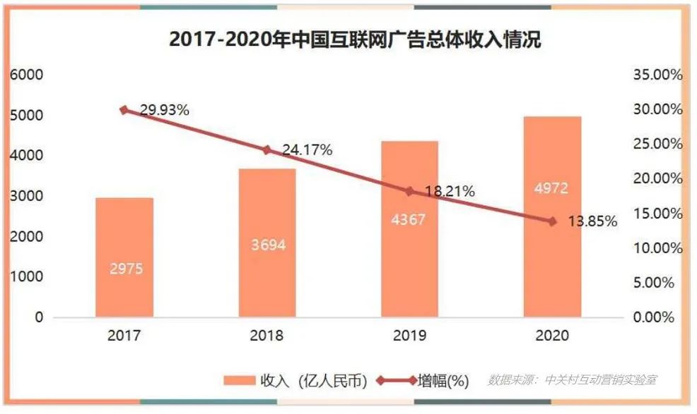 快手播放量平台_快手播放量能挣钱_快手播放量平台