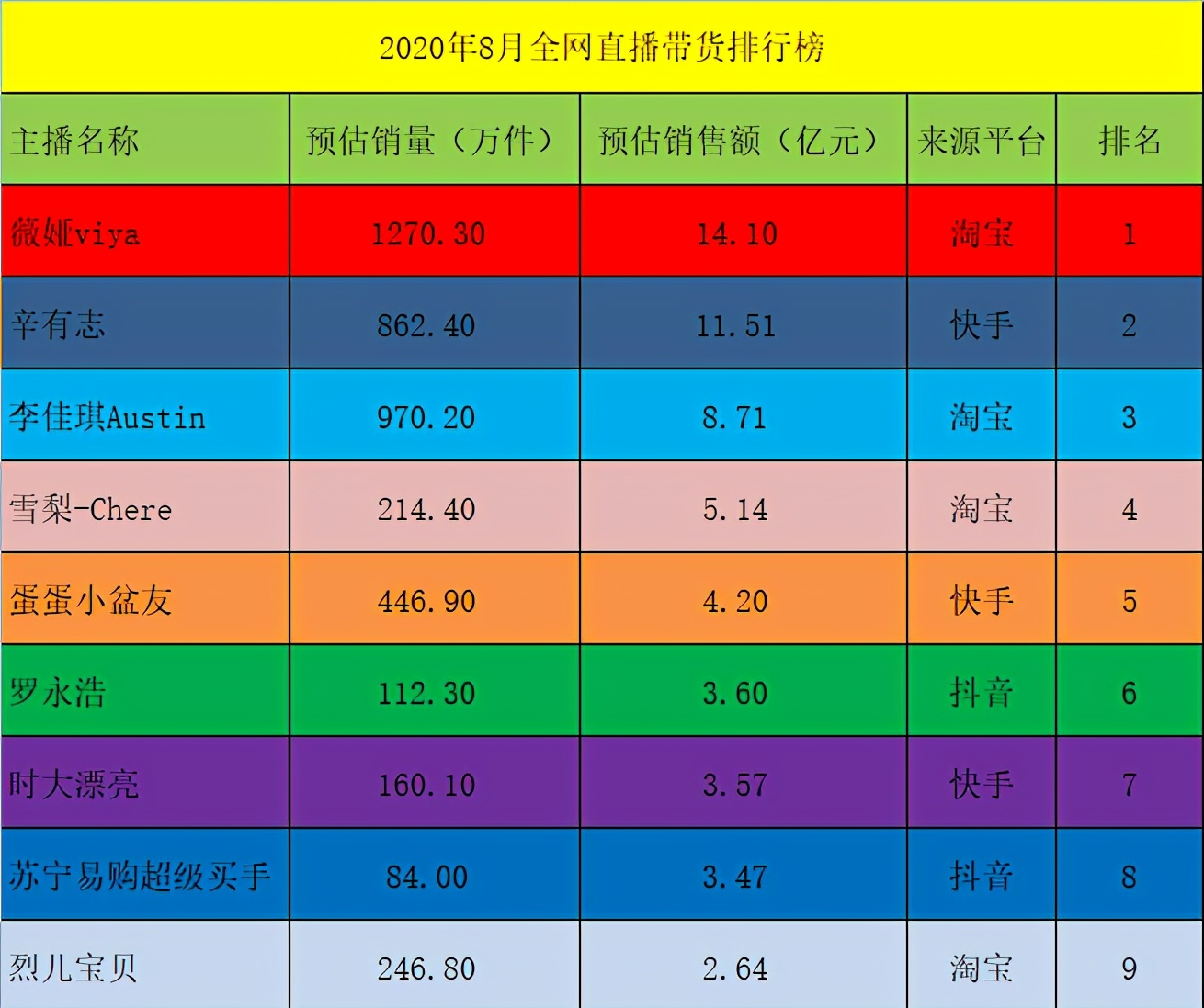 热门快手事件视频_快手热门事件_2020快手事件