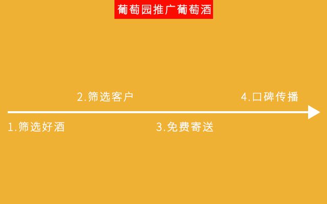各大网站播放量价格_播放量神器_卖播放量的网址