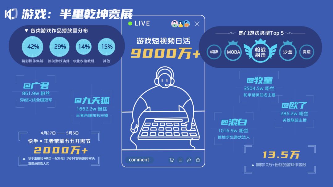 双击收费快手要收费吗_快手双击66要收费吗_双击收费快手要付费吗