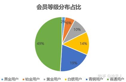 点赞关注网站_获赞关注_点赞关注平台排行榜