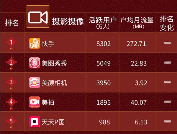 下载短视频快手_视频热门快手下载什么软件_快手热门视频下载