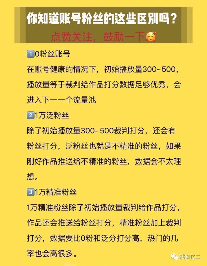抖音点赞粉丝下单平台便宜_买抖+选择赞还是粉丝量_抖音上的赞和粉丝有什么用