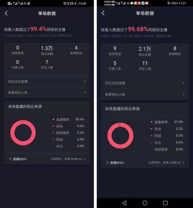 什么是热门算法_快手热门算法_快手热门计算公式