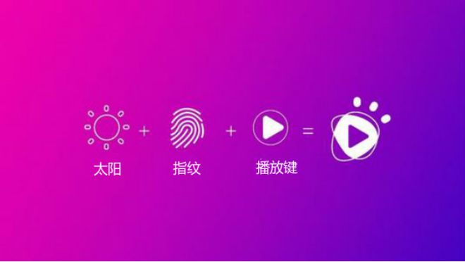 热度快手买软件是真的吗_快手买热门有效果吗_买快手热度的软件
