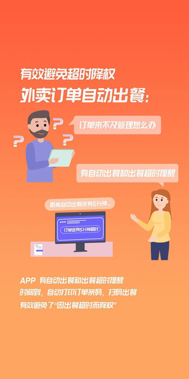 自助下单平台全网最低_自助下单平台最低价_dy业务低价自助下单