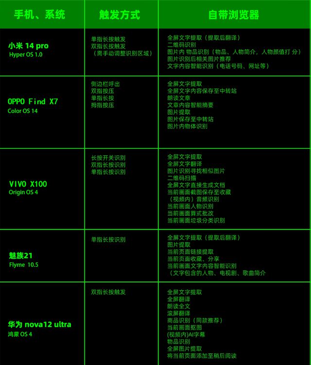 在线秒刷快手浏览网站_在线秒刷快手双击网站免费微信_快手秒刷在线网站