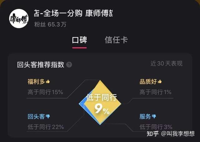 快手播放量下单平台_快手买播放量的_购买快手播放量软件下载