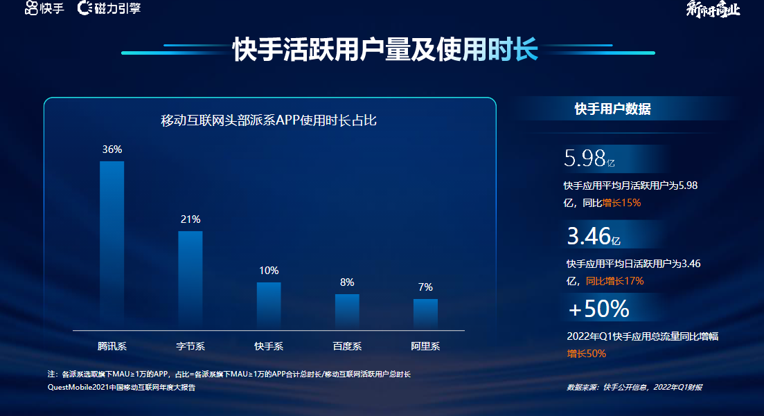 热门快手号_热门快手文案_gif快手热门