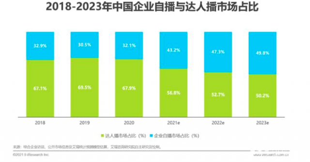 快手花钱买热度_买快手热度的软件_热度快手买软件是真的吗