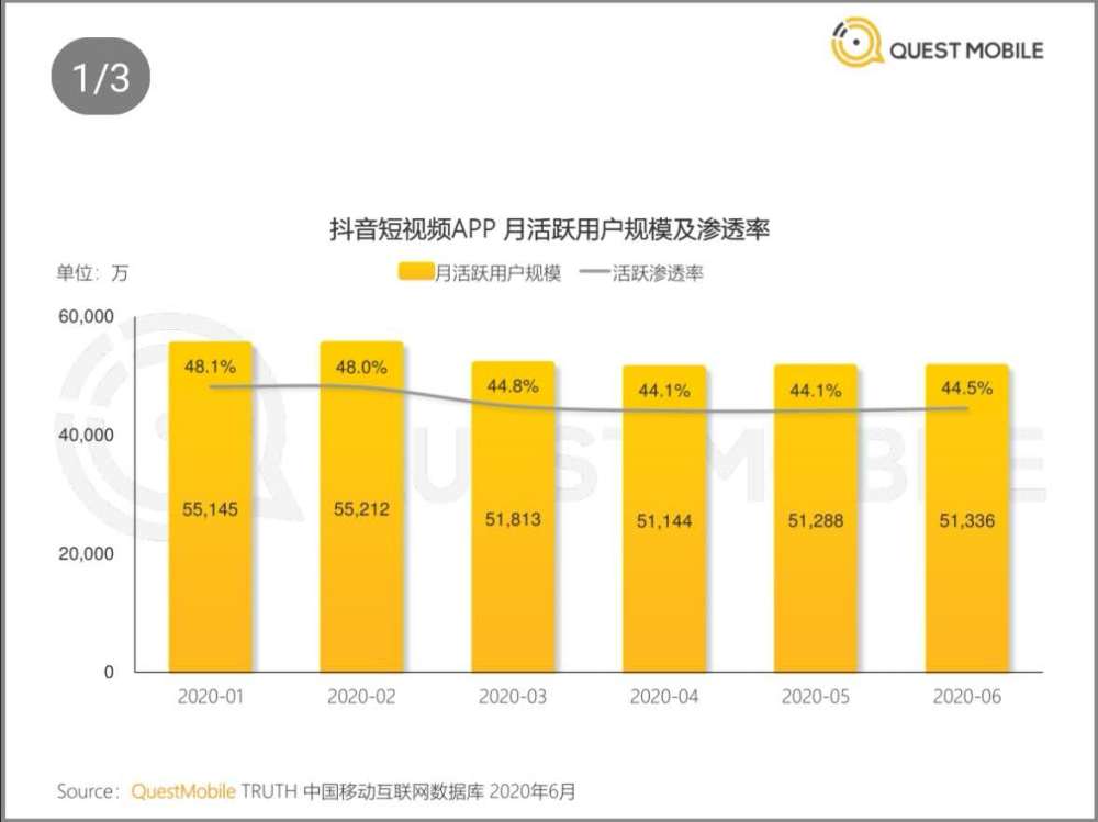 排行视频热门榜快手怎么看_快手热门视频排行榜_快手热门事件排行榜