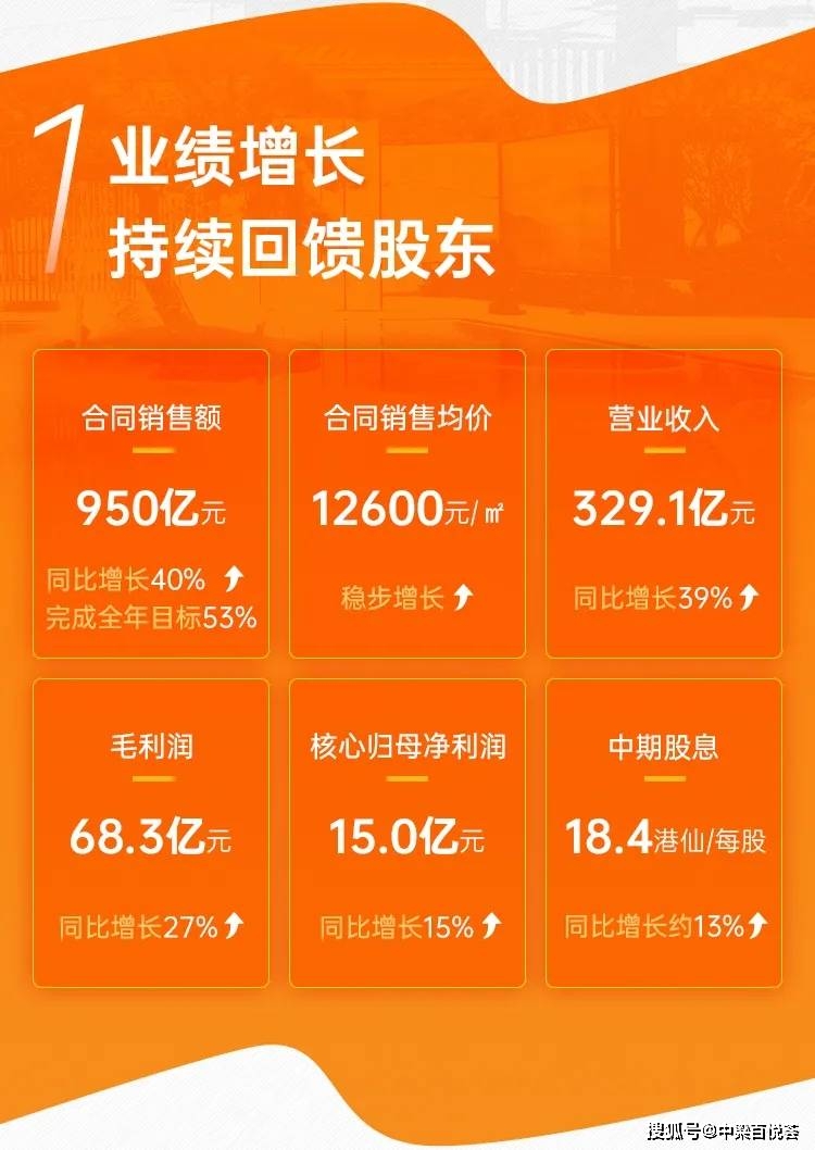 0.1元一万播放量_0.01元播放量_播放量vv