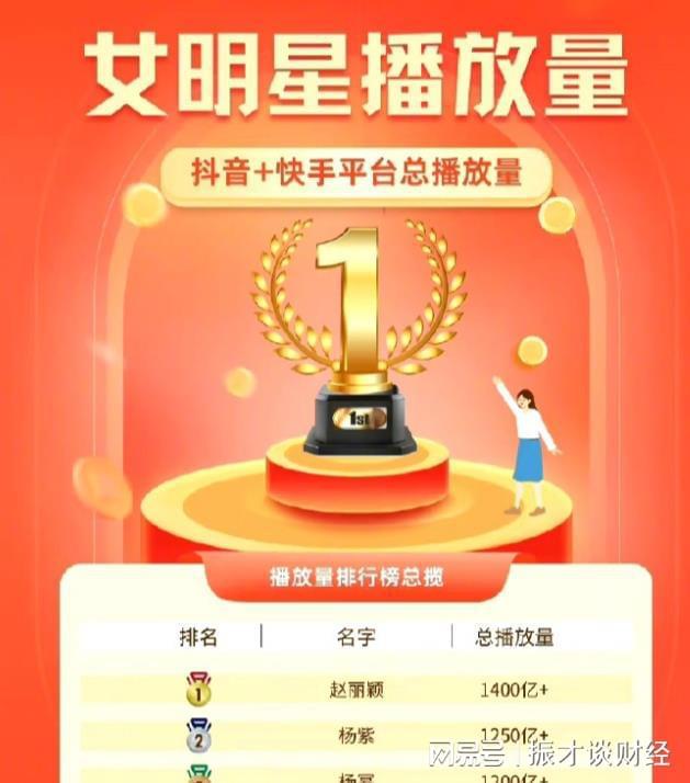 快手免费获得1万播放量_快手业务免费领播放量_快手免费领取播放量
