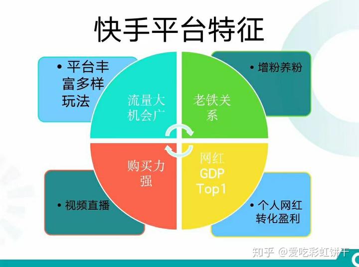快手双击有什么用_双击快手用有声音吗_在快手上双击是什么意思