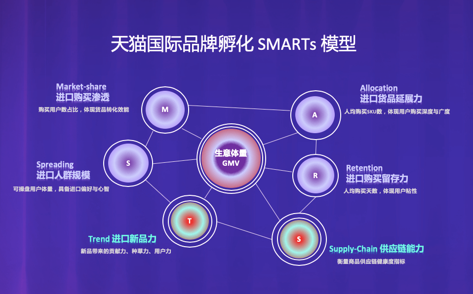 快手热门算法_快手的热门到底根据什么计算_快手热门计算公式