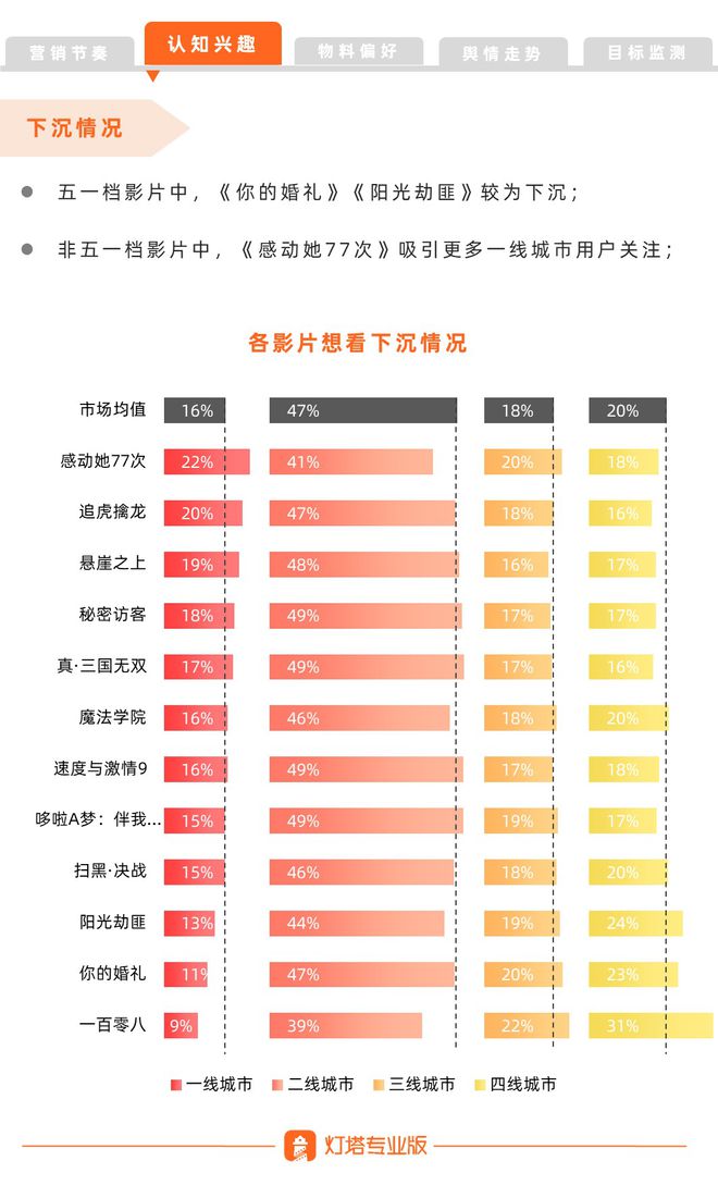快手涨热度免费网站_快手免费上热门软件下载_快手免费上热门网站