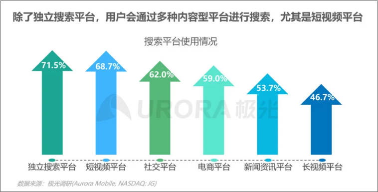 快手购买上热门_快手怎么买流量上热门_快手买流量