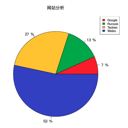 闲鱼刷粉有影响吗_闲鱼刷销量对号有影响吗_闲鱼刷销量会封吗