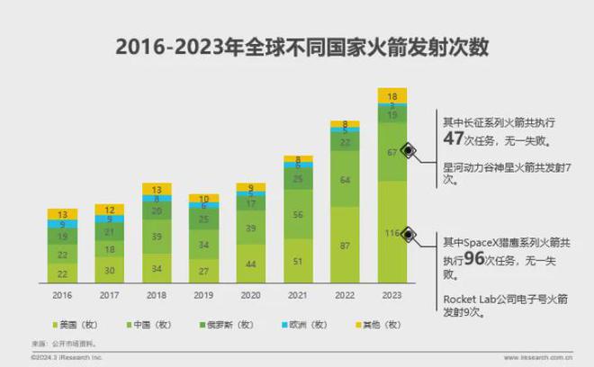 微博买热搜_微博热搜买了有用吗_微博热搜购买