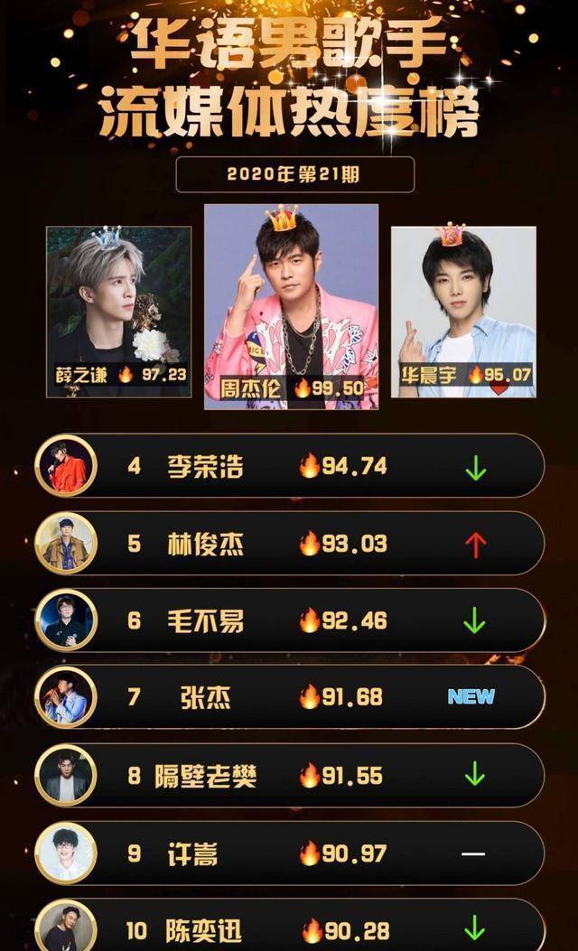 微博买热搜_微博热搜购买_微博热搜在哪儿买