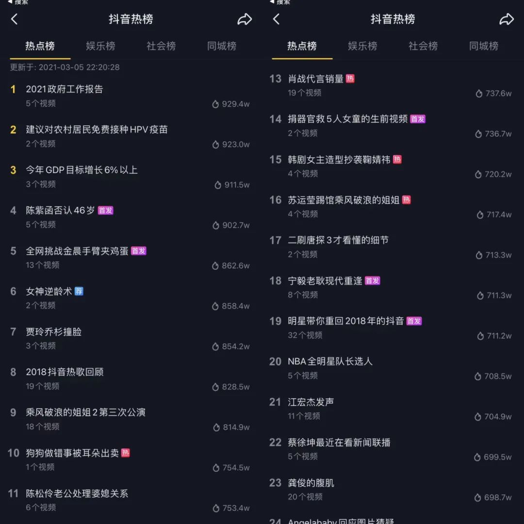 微博热搜买了有用吗_微博买热搜_微博热搜在哪儿买