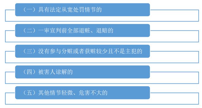 如何获得1000粉丝_粉丝一千万有用吗_粉丝能到3000万
