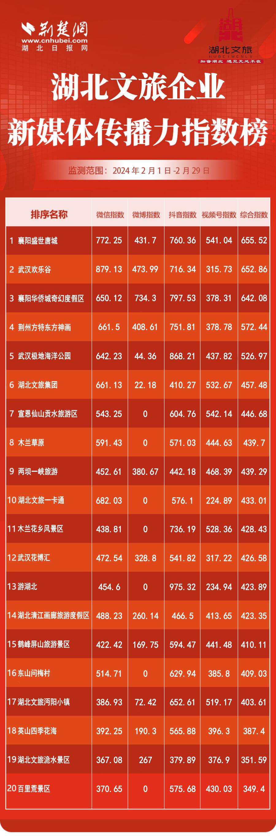 微博热搜在哪儿买_微博买热搜_微博热搜买了有用吗