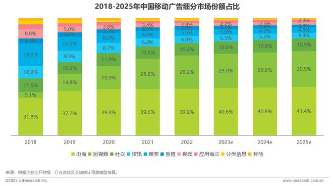 粉丝业务网_粉丝服务平台有什么用_粉丝服务平台