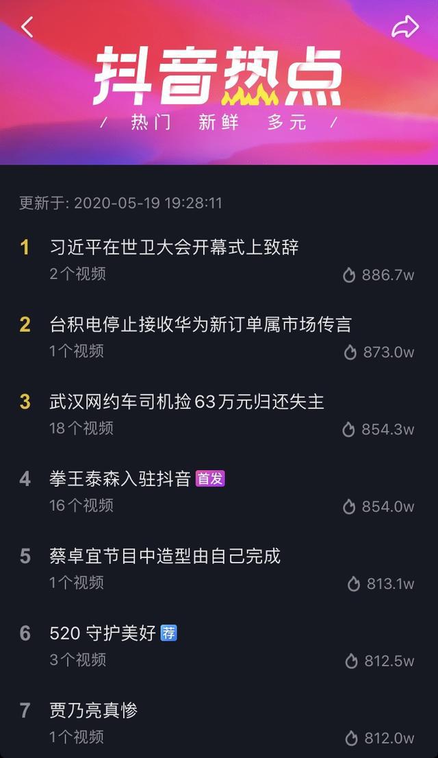 抖音商家订单30/小时_抖音订单消耗_抖音业务下单24小时